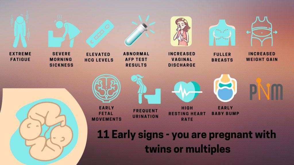 11 Early Signs You Are Pregnant With Twins Or Multiples