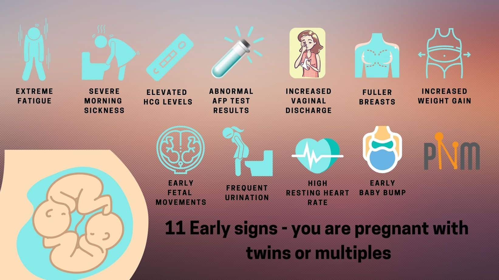 11 Early Signs - You Are Pregnant With Twins Or Multiples - ParentingNMore