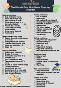 Baby Must haves Checklist 2