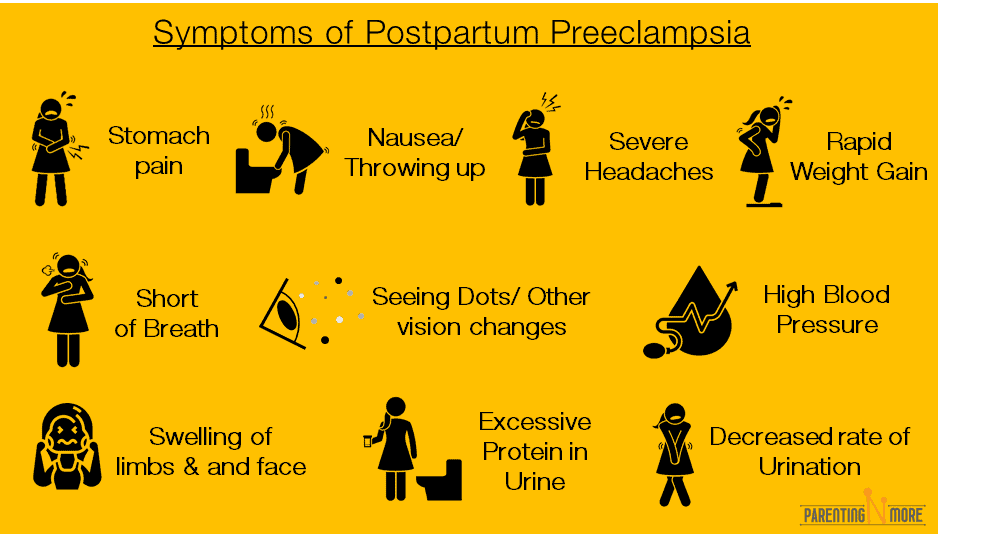Symptoms of Postpartum Preeclampsia