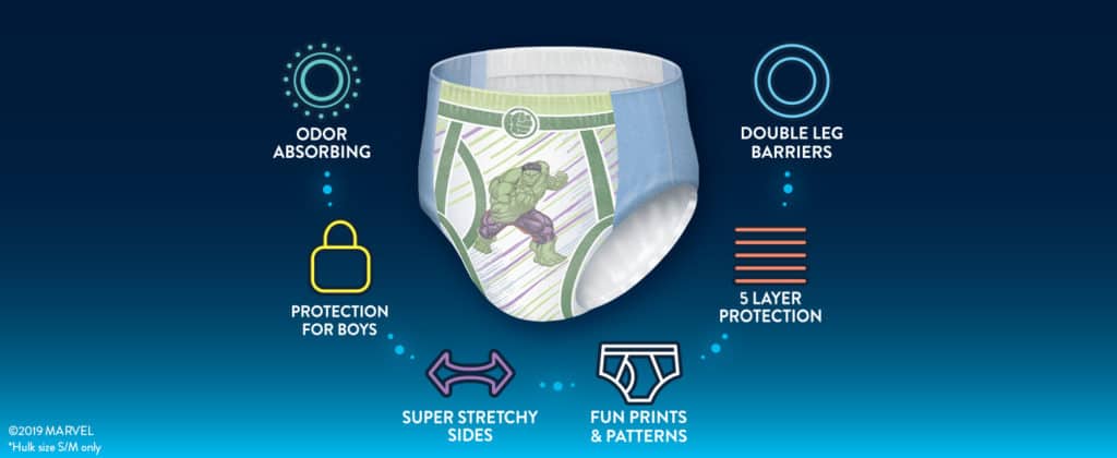 GoodNites Best Overnight Diapers Underwear 3