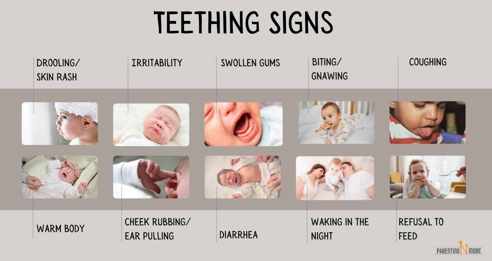 How Long Do Teething Tantrums Last