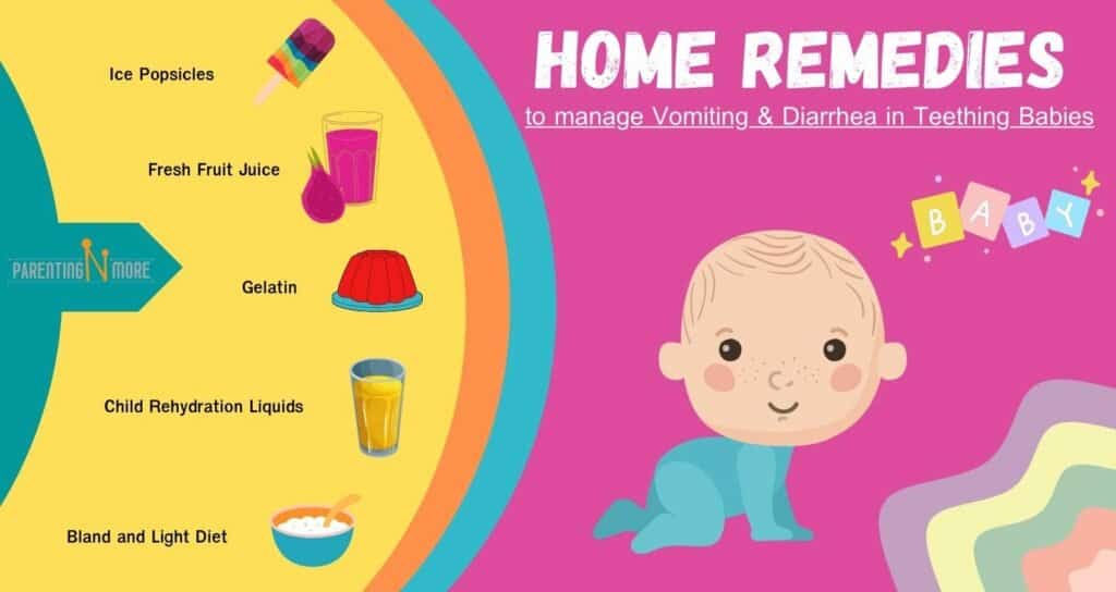 Home Remedies to Manage Vomiting and Diarrhea in teething babies